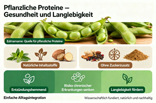 Natürliche Inhaltsstoffe, High Protein, null Zuckerzusatz – der pflanzliche Weg zu mehr Lebenszeit